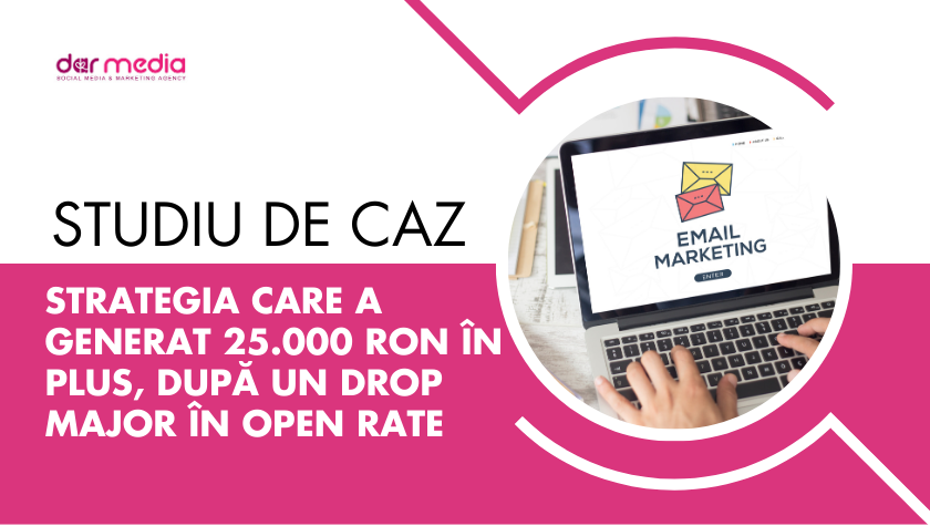 Studiu de caz : Strategia care a generat 25.000 RON în plus, după un drop major în open rate